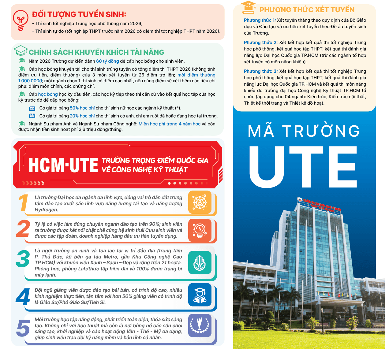 Thông tin tuyển sinh 1